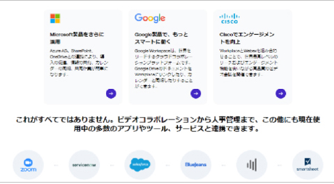 Microsoft,Google,Docusignなどサービスツールと多数連携